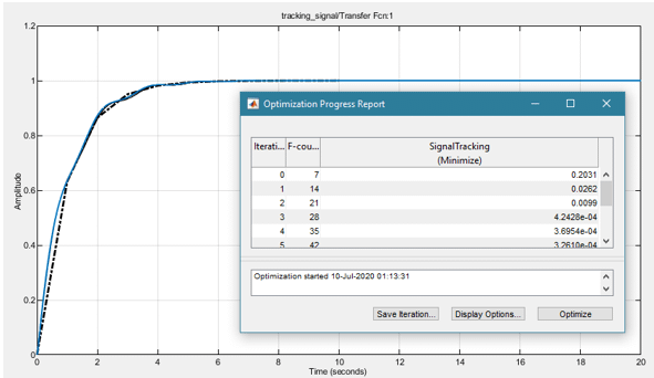 Blog | Optimizing system using Simulink Design Optimization | MATLAB Helper