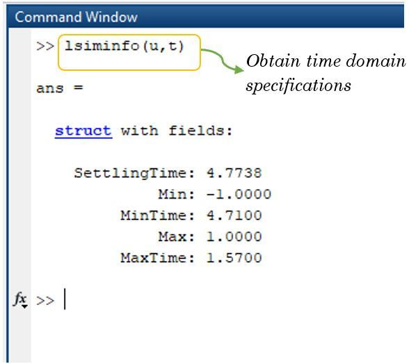 Time Domain Analysis In Matlab Matlab Helper 2338