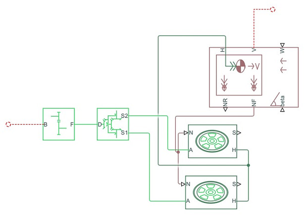 Blog | Electric Vehicle Simulation in Simulink | MATLAB Helper