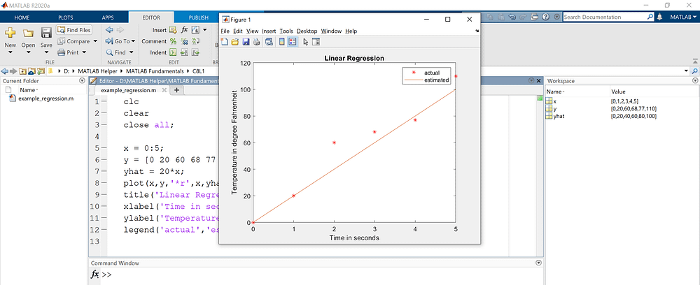 Curve Fitting – MATLAB Helper