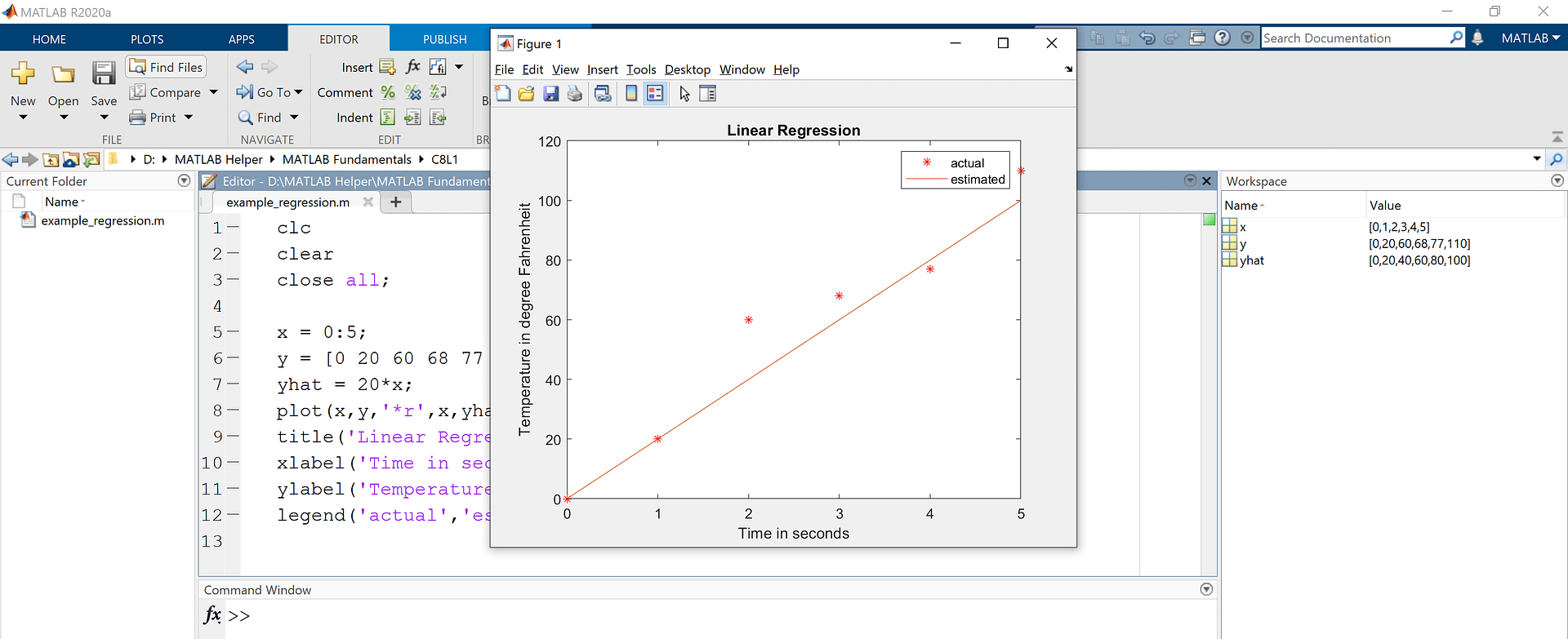 curve-fitting-matlab-helper