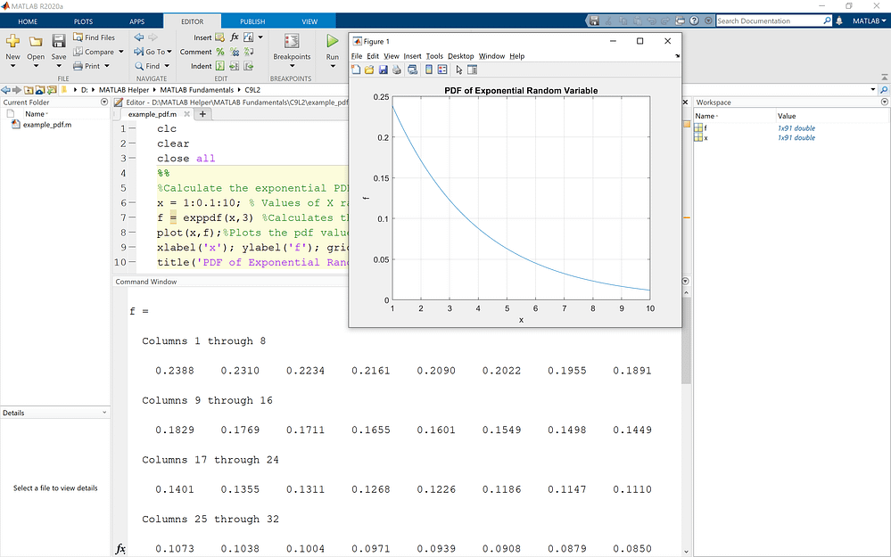 Probability Distributions – MATLAB Helper