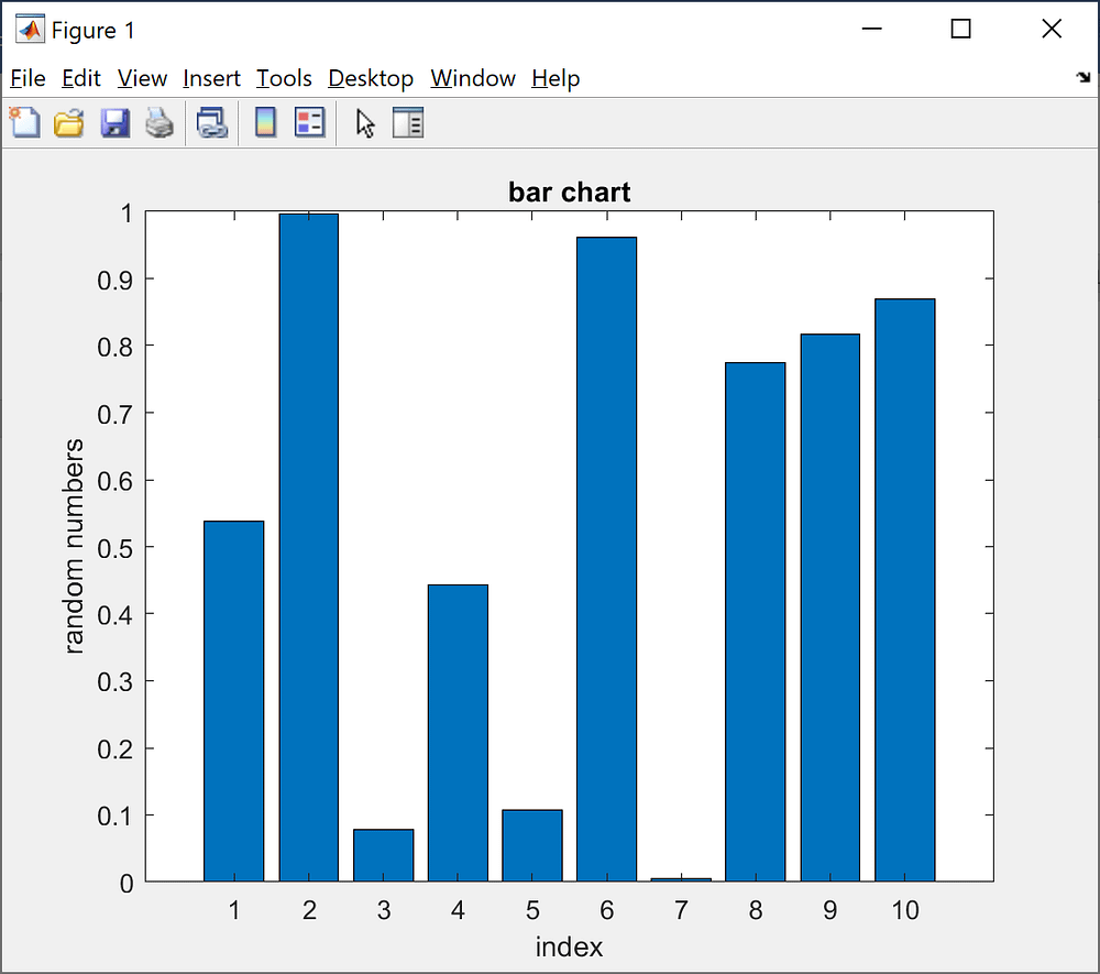 plot matrix in 3d matlab python